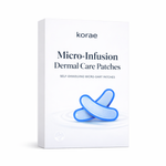 Micro- Infusion Dermal Patches